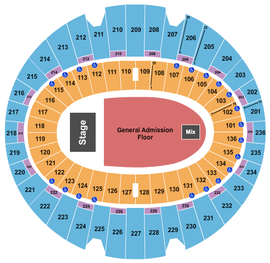 Billie Eilish 2022 Tickets 2022 Schedule and Tickets